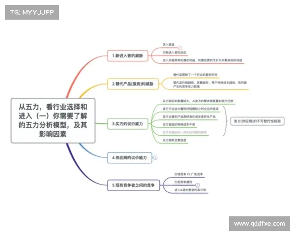 为什么决斗场无法进入及其解决方法的全面分析 为什么决斗场无法进入及其解决方法的全面分析