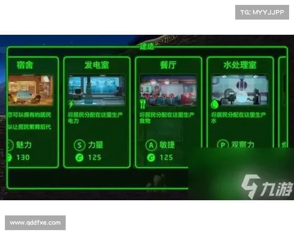 辐射避难所资源管理技巧与策略探索如何高效提升生存力与发展潜力 辐射避难所资源管理技巧与策略探索如何高效提升生存力与发展潜力