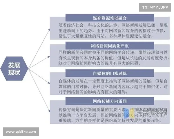 无意义网络文化的起源与发展探索及其对现代网络语言的影响 无意义网络文化的起源与发展探索及其对现代网络语言的影响